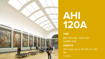 AHI120A
